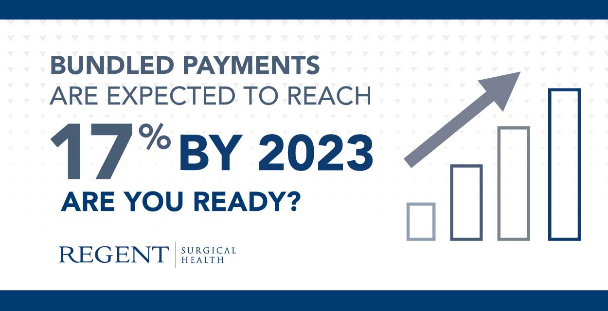A new eBbook outlines steps to drive down the costs of healthcare while improving outcomes by using a bundled payment solution.